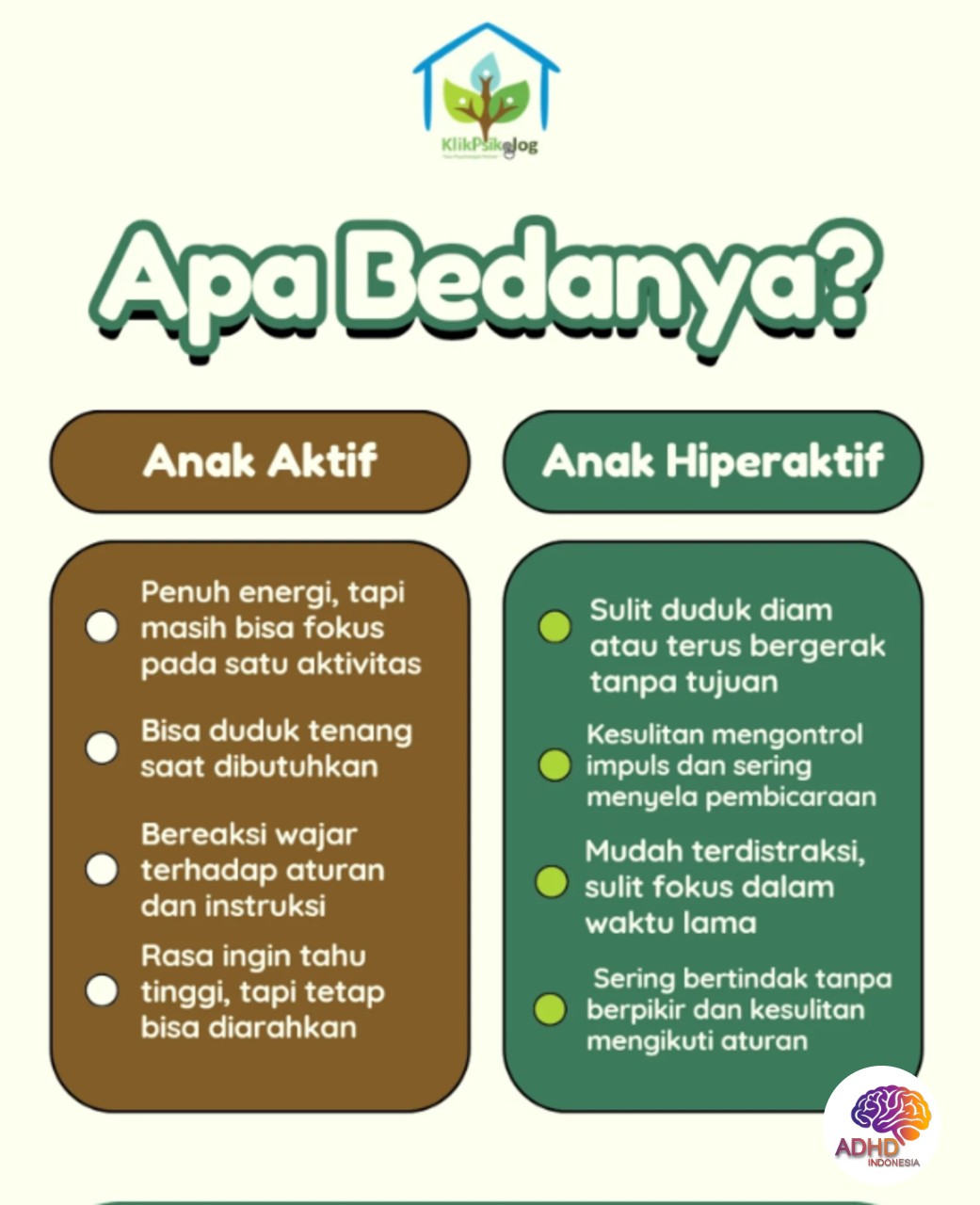 Perbedaan Anak Aktif dan ADHD yang Perlu Dipahami di Kabupaten Kolaka Timur
